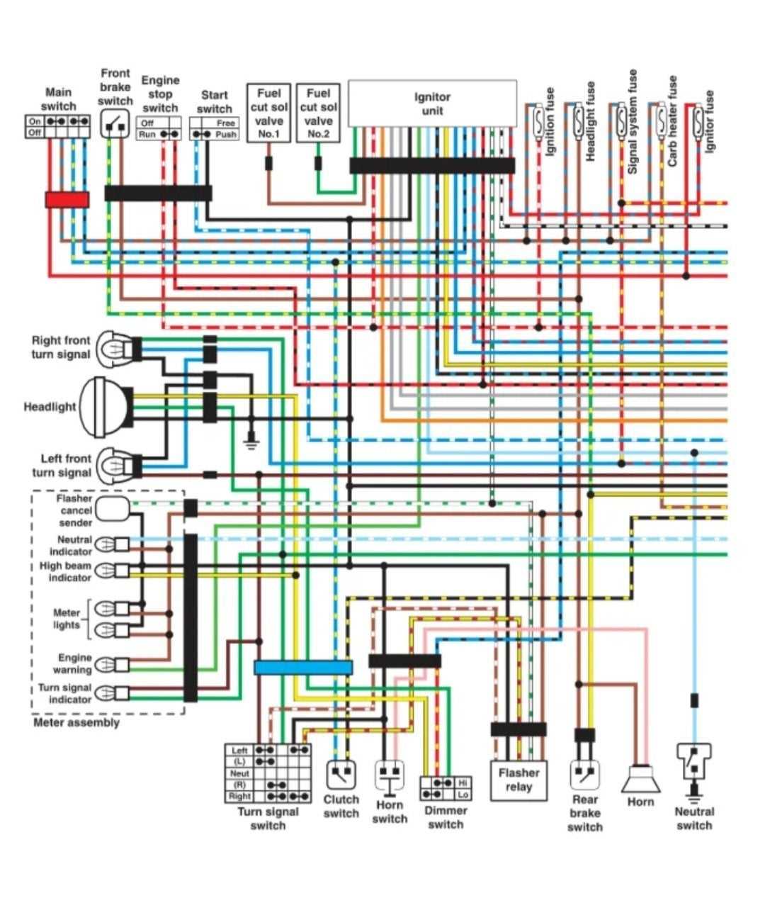 2006 victory vegas wiring diagram
