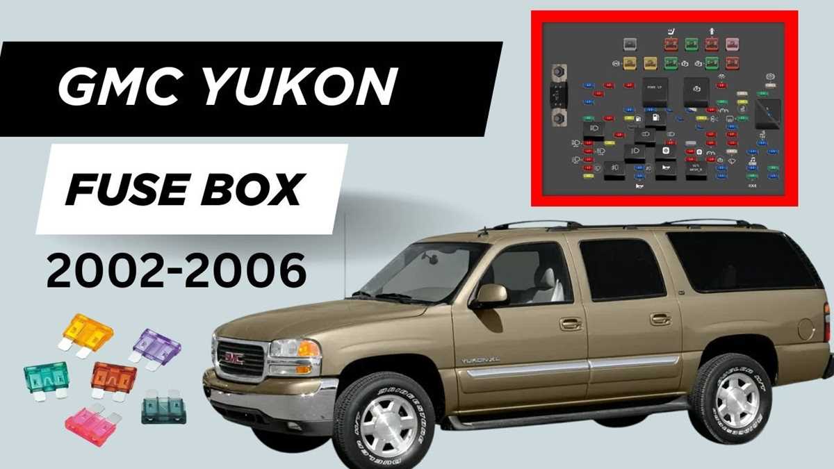 2006 yukon denali starting system schematic diagram