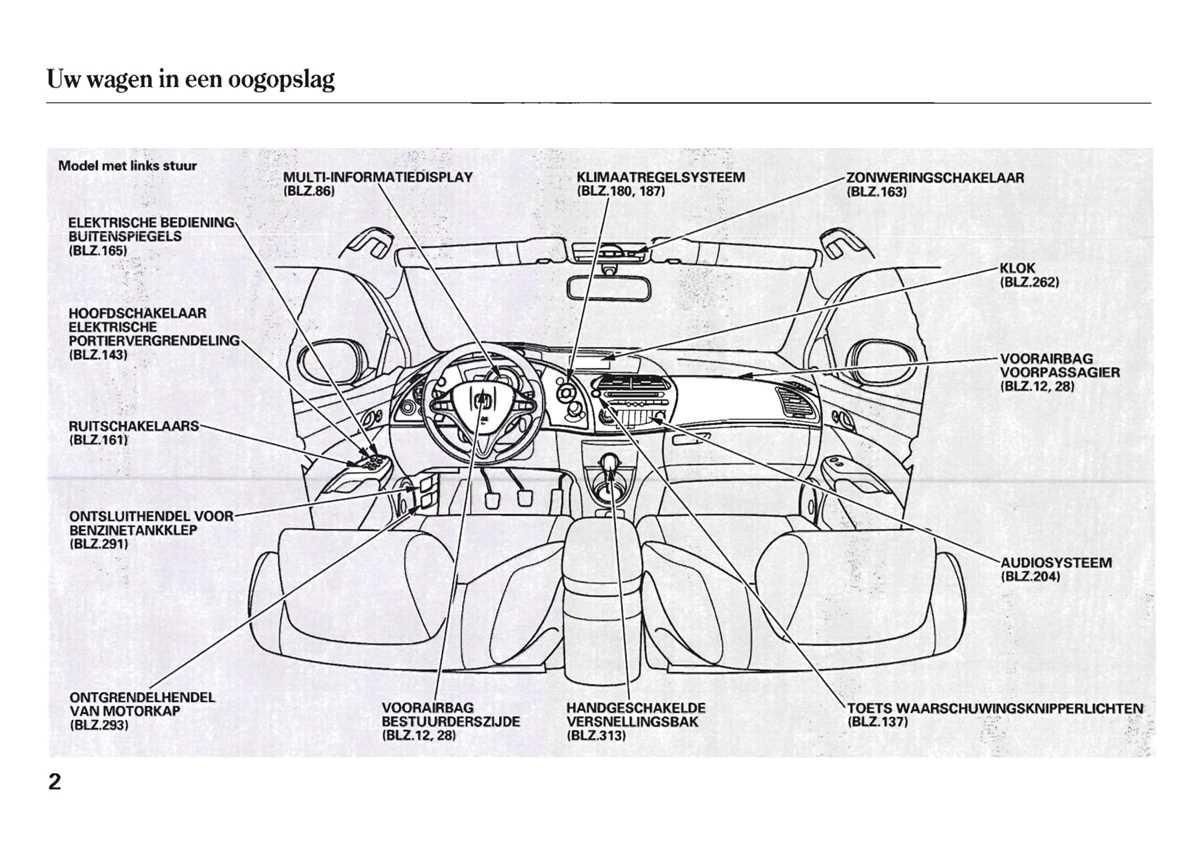 2007 honda civic wiring diagram