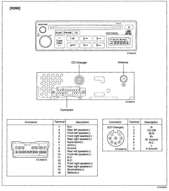 2007 hyundai sonata radio wiring diagram