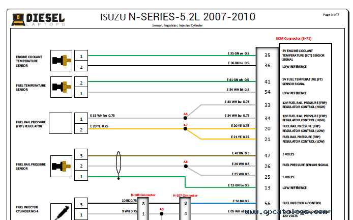 2007 isuzu npr wiring diagram
