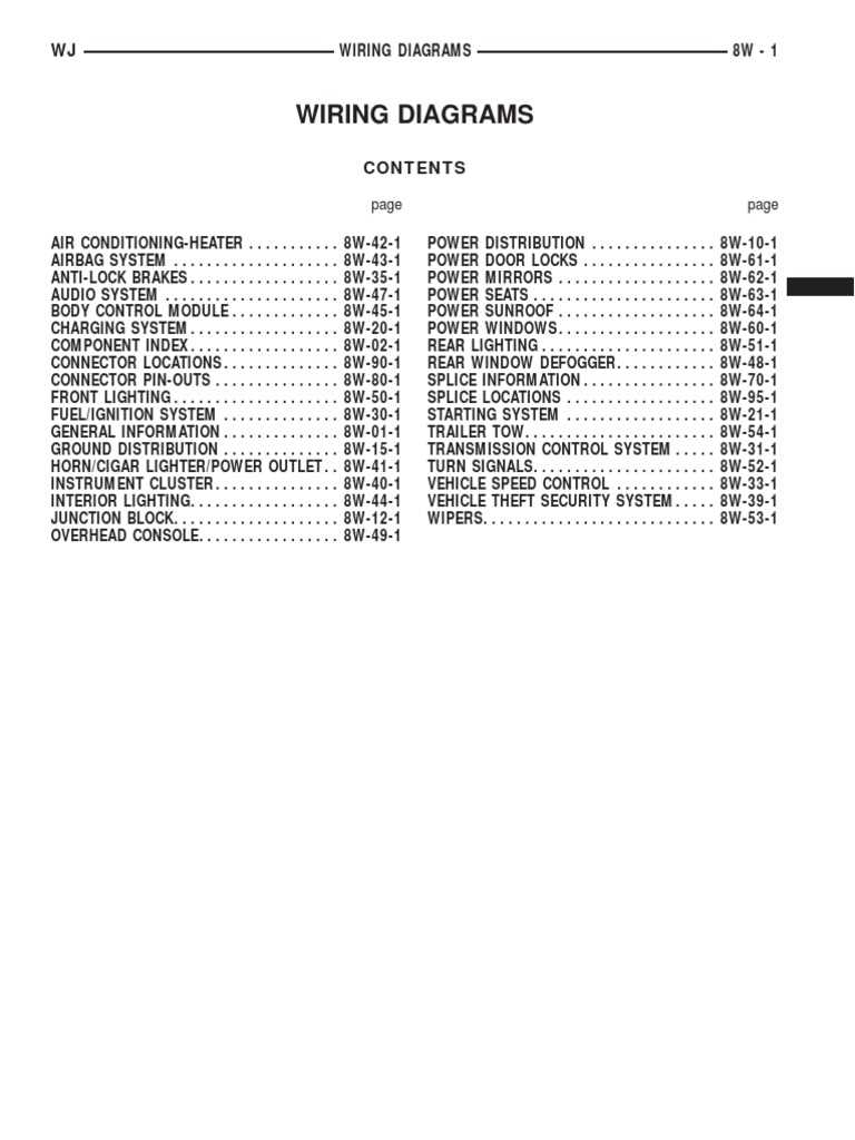2007 jeep grand cherokee starter wiring diagram
