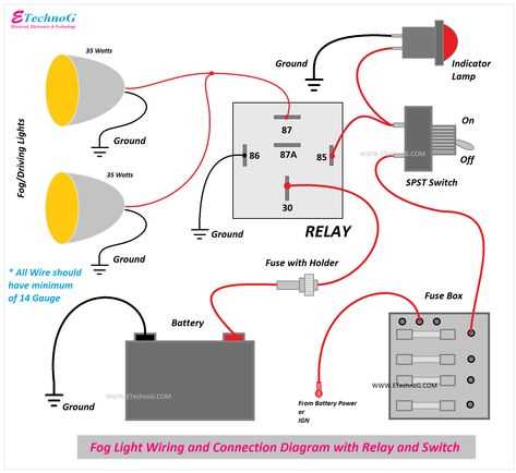 2007 pontiac g6 starter wiring diagram
