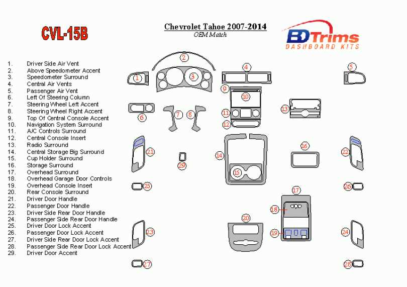 2007 tahoe radio wiring diagram