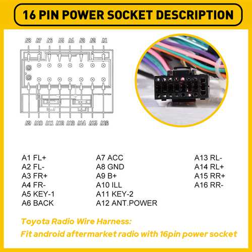 2007 toyota rav4 radio wiring diagram
