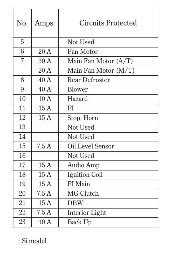 2007 honda civic wiring diagram