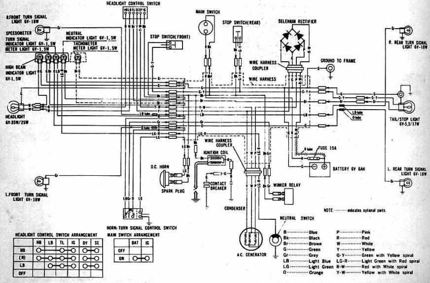 2007 honda metropolitan wiring diagram