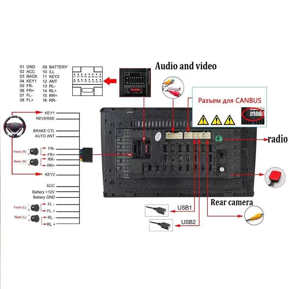 2007 subaru impreza stereo wiring diagram