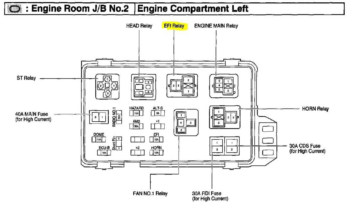 2007 toyota camry fuel pump wiring diagram
