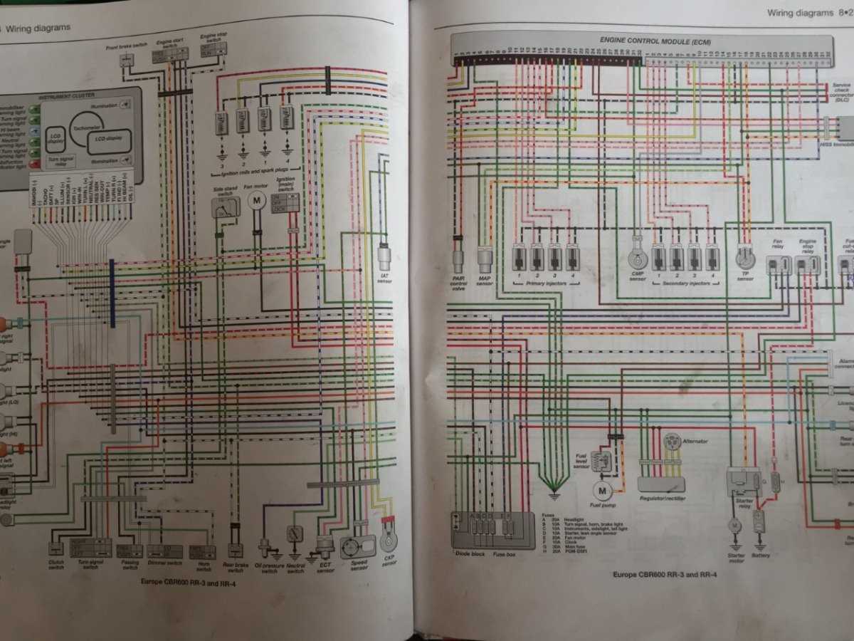2008 cbr600rr wiring diagram 2008 cbr600rr wiring diagram