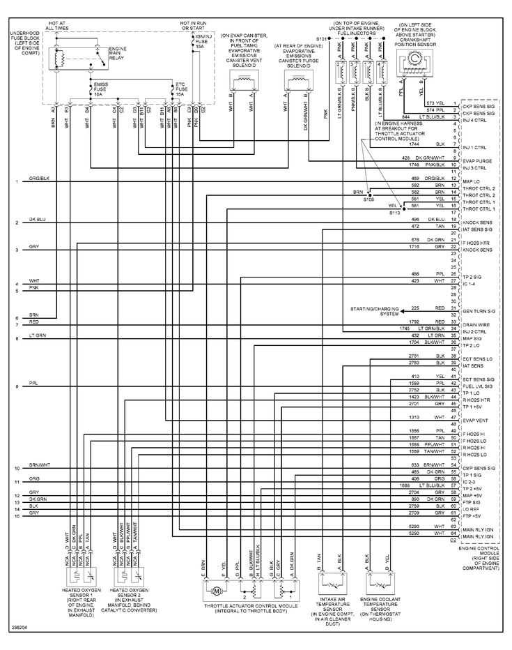 2008 saturn aura stereo wiring diagram