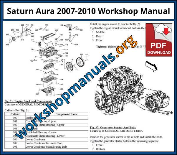 2008 saturn aura stereo wiring diagram