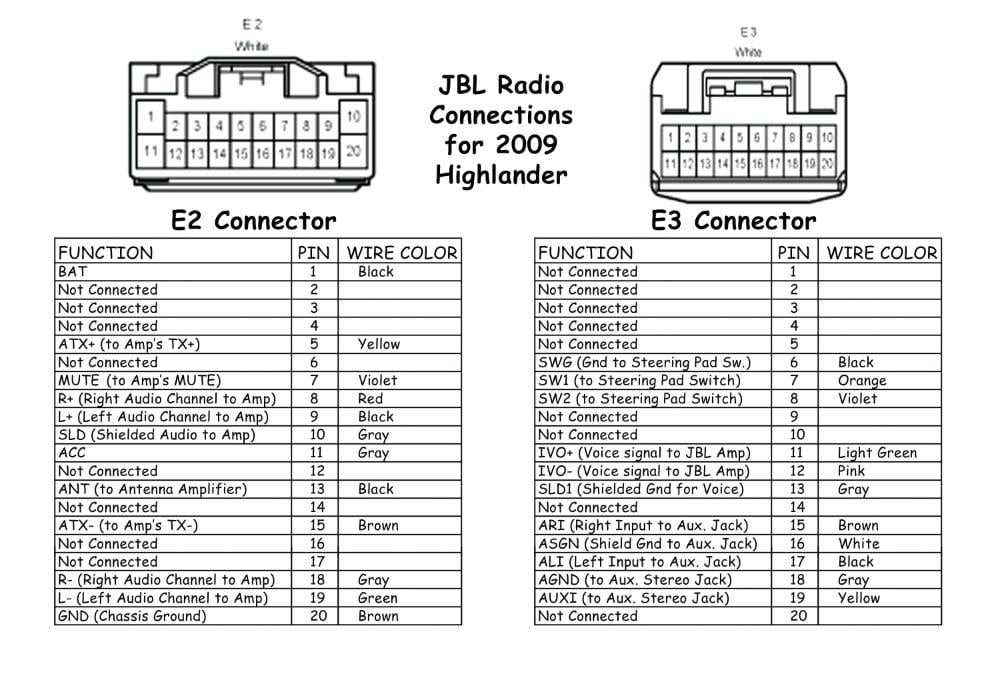 2008 toyota corolla stereo wiring diagram