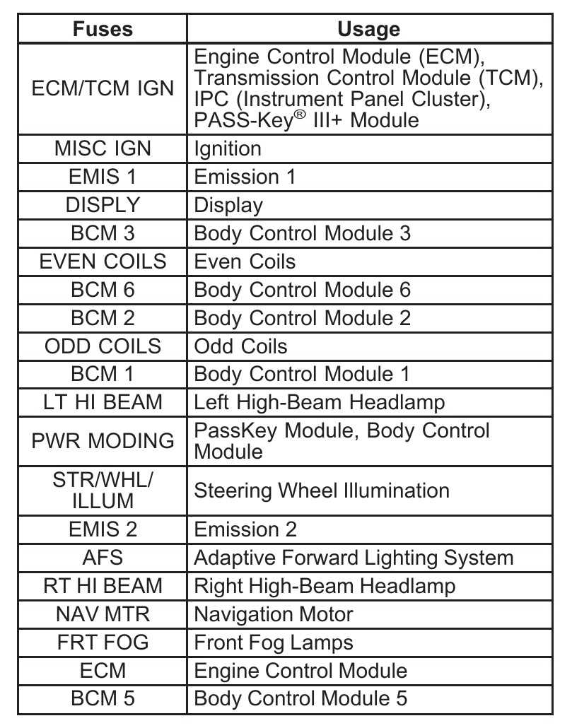 2008 cadillac cts wiring diagram