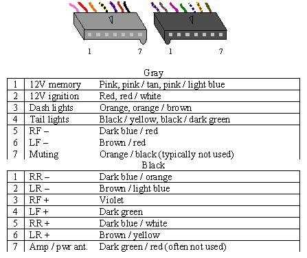 2008 chrysler sebring radio wiring diagram