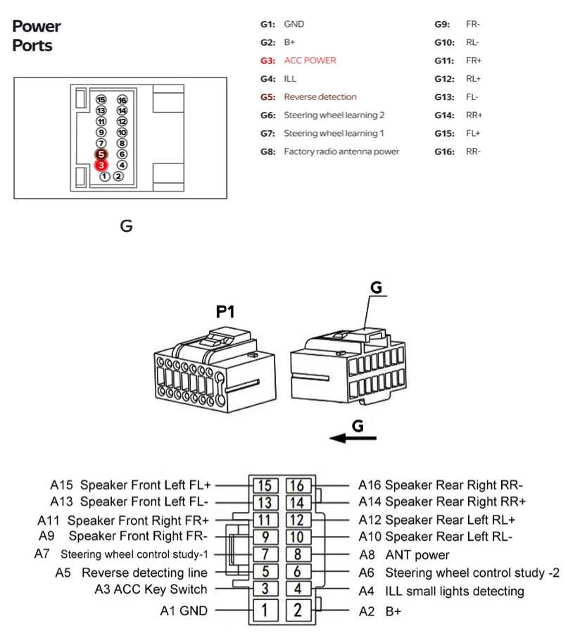 2008 f350 mirror wiring diagram