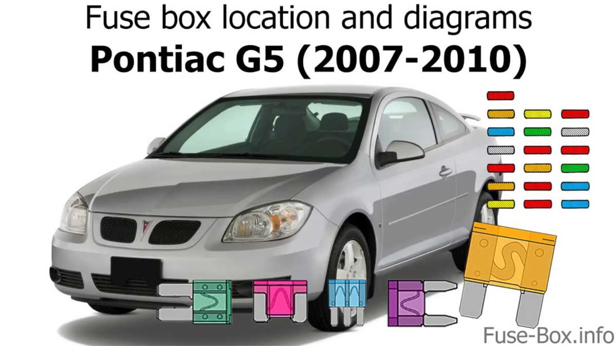 2008 pontiac g5 wiring diagram