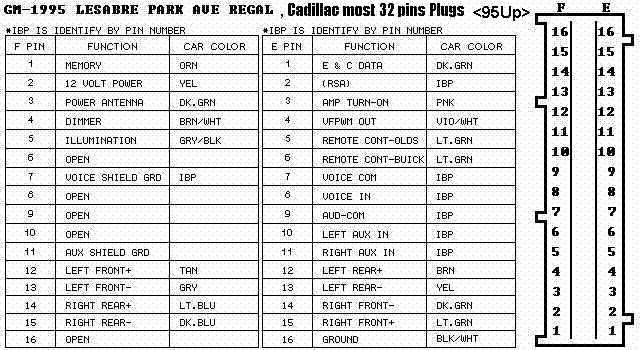 2009 buick lucerne radio wiring diagram