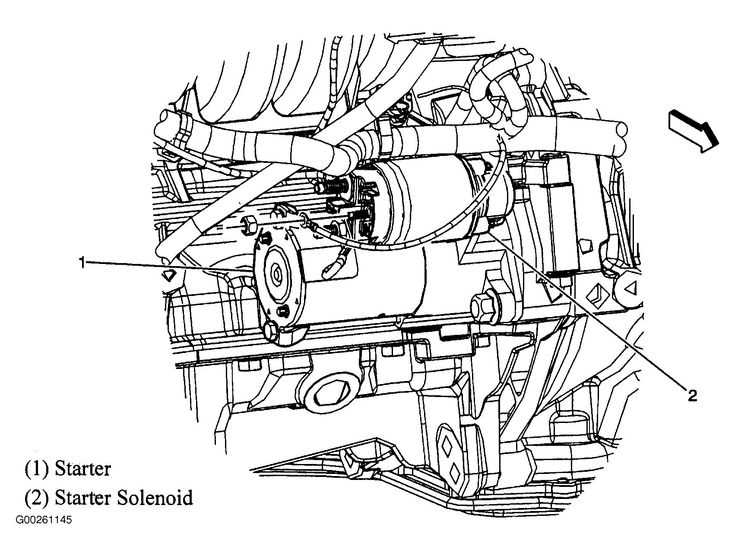 2009 chevy cobalt starter wiring diagram