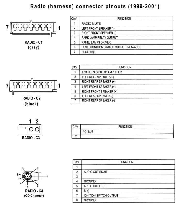 2009 jeep grand cherokee radio wiring diagram