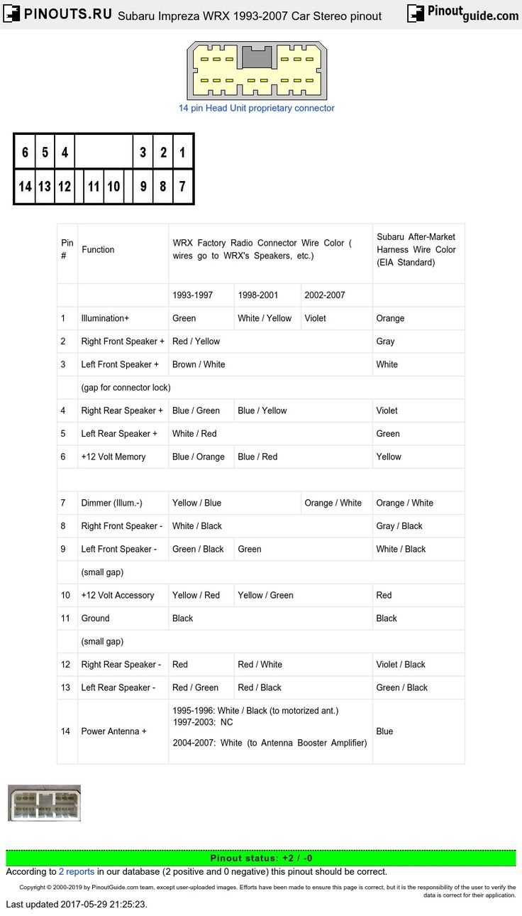 2009 subaru legacy radio wiring diagram