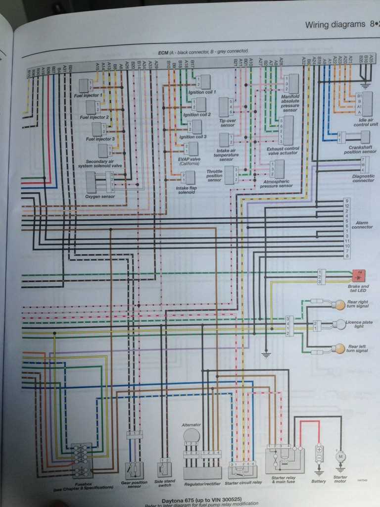 2009 triumph street triple wiring diagram