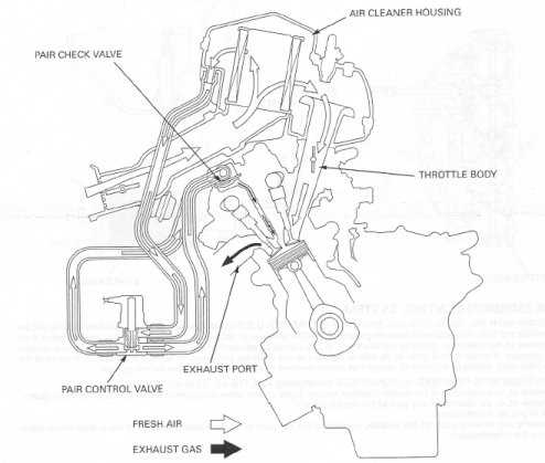 2009 cbr1000rr wiring diagram