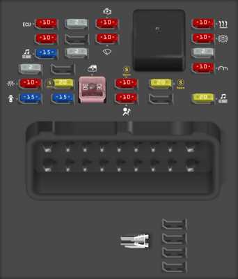 2009 chevy cobalt starter wiring diagram