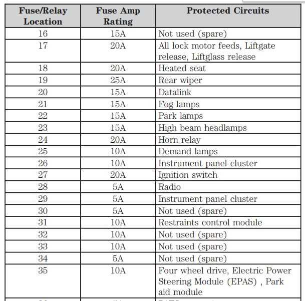 2009 ford escape wiring diagram