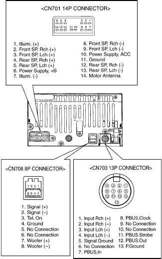 2009 subaru legacy radio wiring diagram