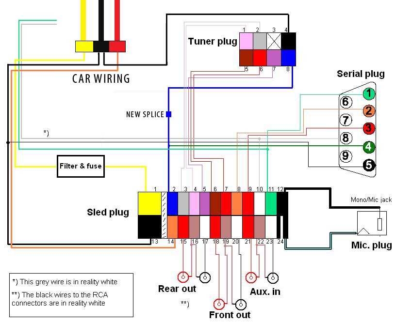 2009 subaru legacy radio wiring diagram