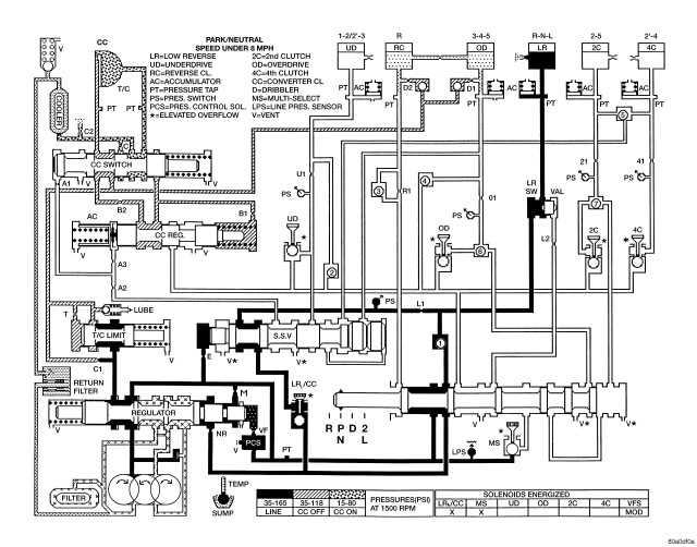 2010 dodge ram wiring diagram
