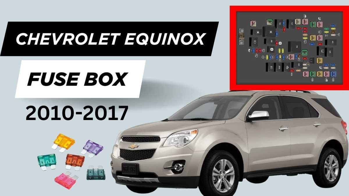 2010 chevy equinox starter wiring diagram
