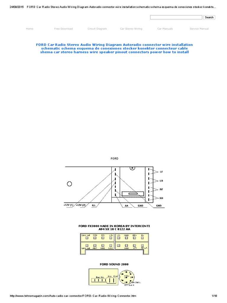 2010 ford edge radio wiring diagram