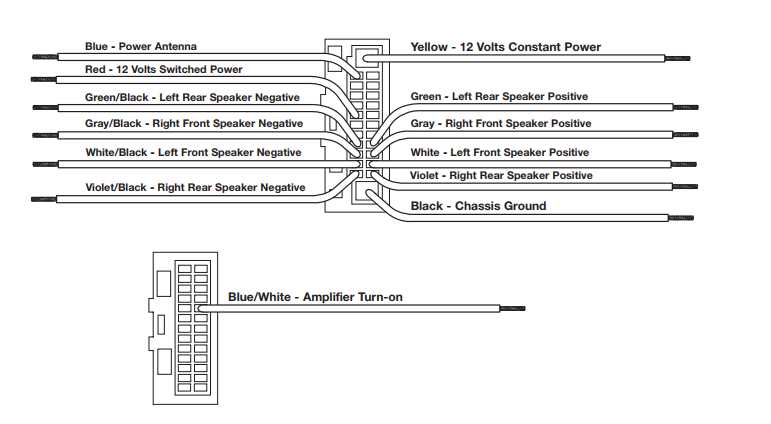 2010 ford transit connect radio wiring diagram