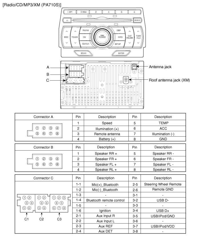 2010 hyundai genesis coupe radio wiring diagram