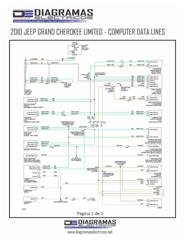 2010 jeep grand cherokee wiring diagram