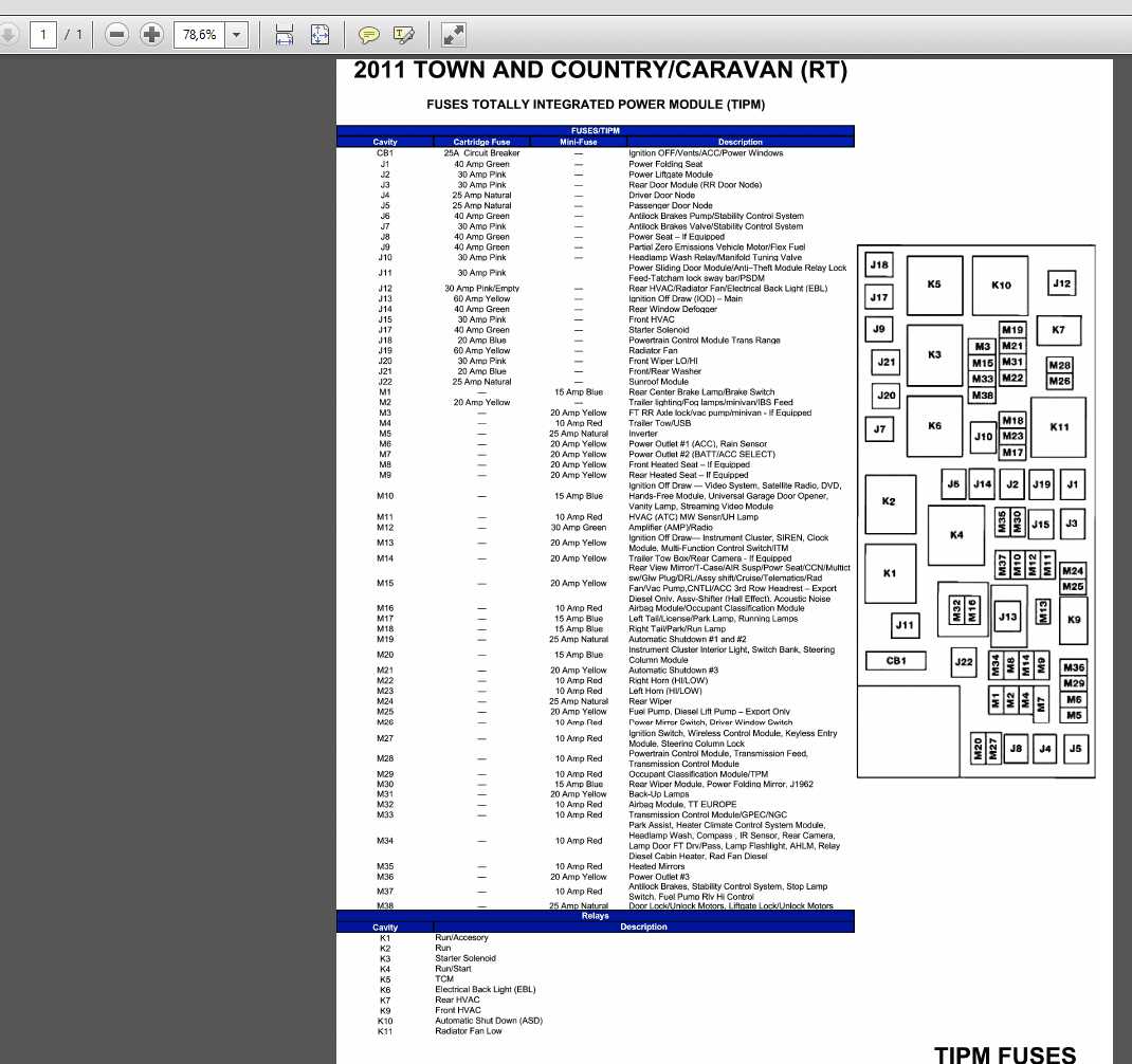 2011 dodge grand caravan radio wiring diagram