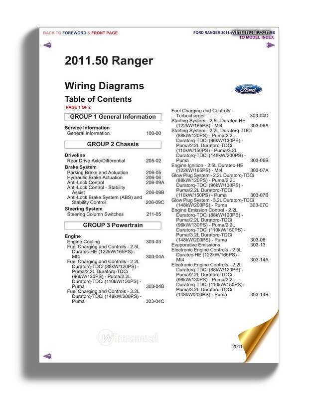 2011 ford ranger wiring diagram