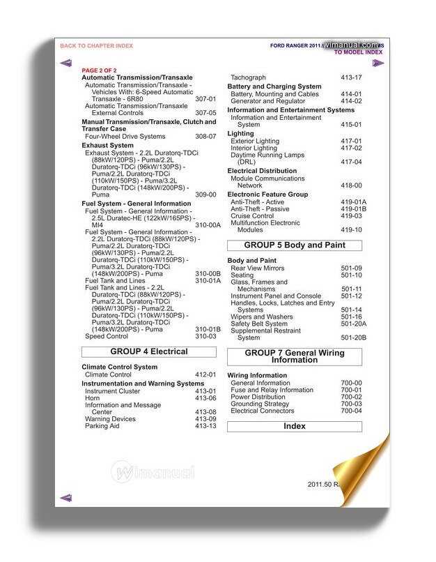 2011 ford ranger wiring diagram