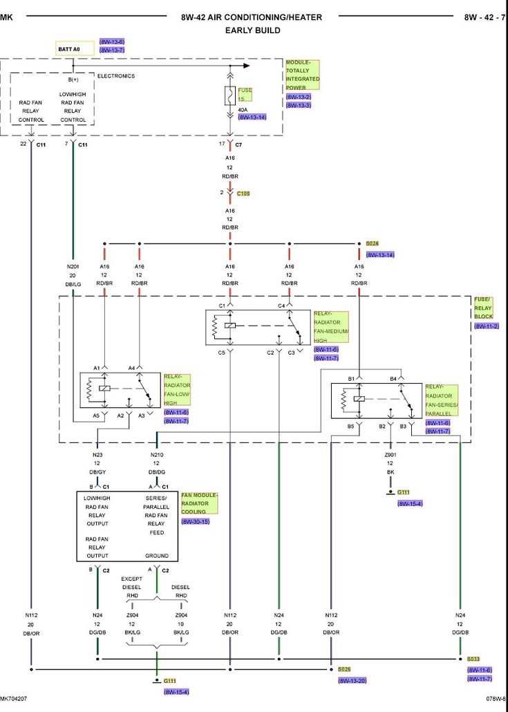 2011 jeep compass wiring diagram