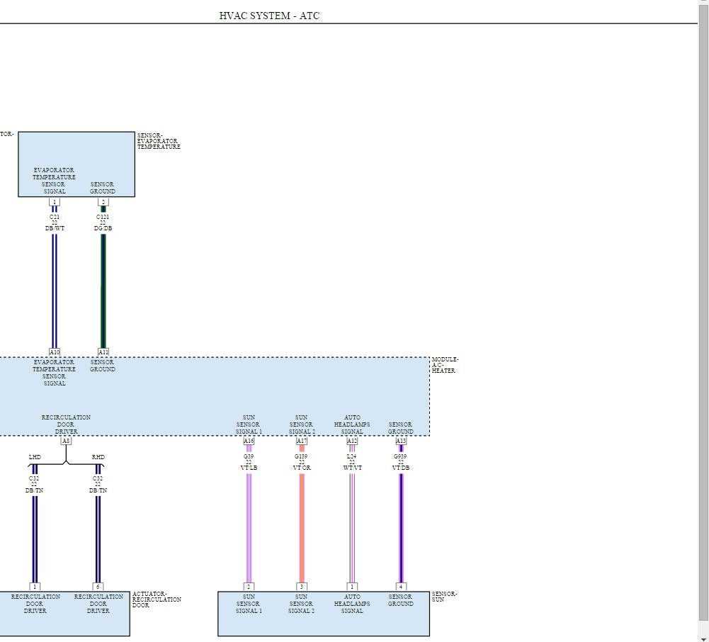 2011 jeep grand cherokee wiring diagram