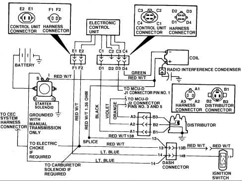 2011 jeep grand cherokee wiring diagram
