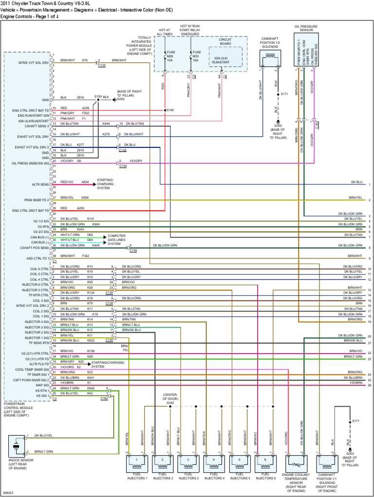 2011 chrysler town and country wiring diagram