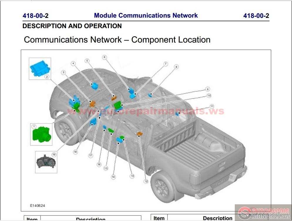 2011 ford ranger wiring diagram
