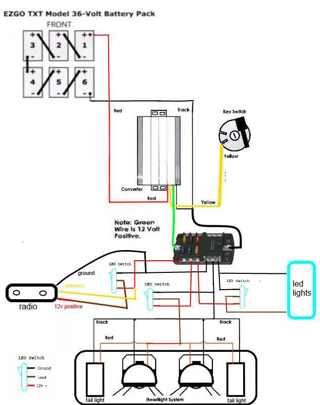 2012 club car precedent wiring diagram