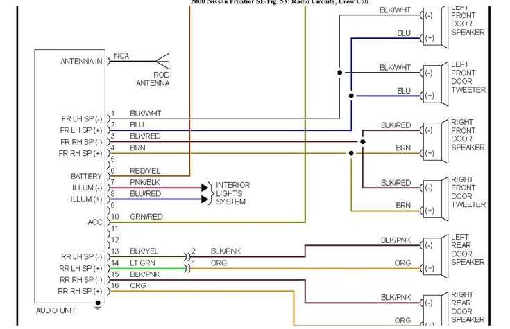 2012 nissan sentra stereo wiring diagram