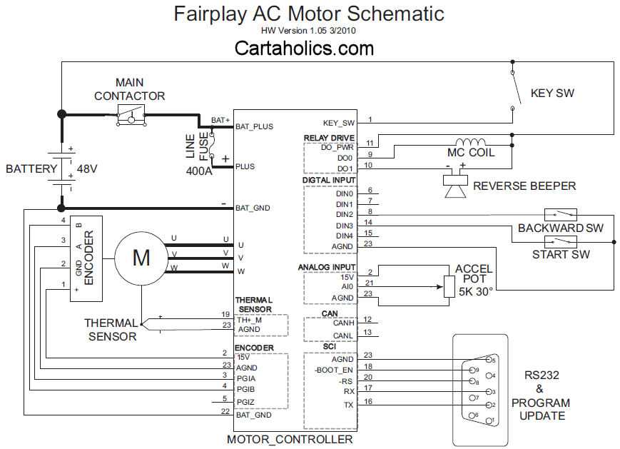 2012 club car precedent wiring diagram