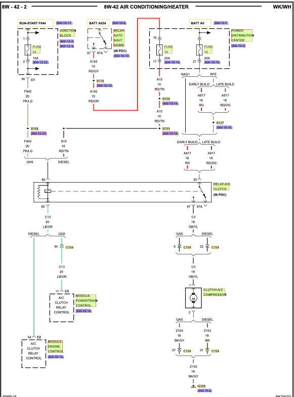 2012 dodge durango wiring diagram