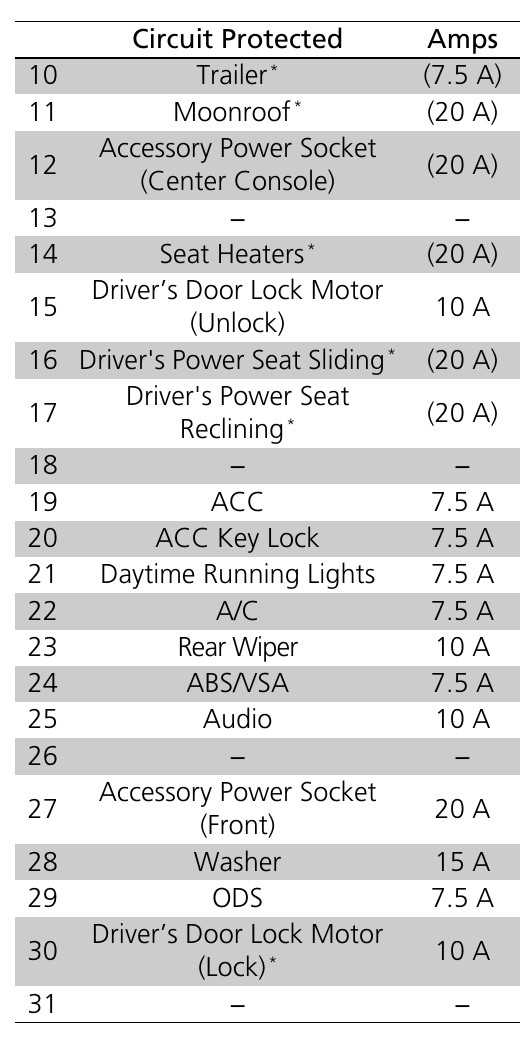 2013 honda crv wiring diagram